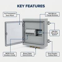 Caja de Distribución Eléctrica Transparente Gris Wanbo-207 con Puerta, Disyuntores MCB, Prensaestopas de Latón, Riel DIN, OEM Personalizado