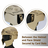 Casque tactique AirFrame avec protection faciale intégrale en Aramide – Équipement tactique de sécurité