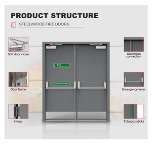 Chất lượng cao đánh giá nội thất cửa thép chống cháy hiện đại cho khách sạn sử dụng thương mại với bề mặt hoàn thiện - Product Image 6