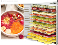 Kleine Model Professionele Groente-en Droger Drogen Apparaat Goede Kwaliteit 6 Lade Voedsel Dehydrator Commerciële