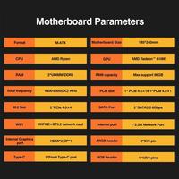 Combo carte mère et processeur AMD Ryzen 9 7845HX haute performance pour ordinateur de bureau
