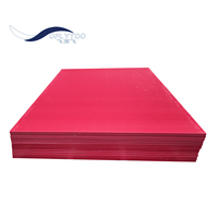 Feuille de plastique rigide en PEHD, large gamme d'applications dans divers secteurs