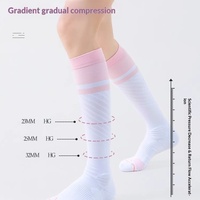Chaussettes de compression ODM pour femmes - Soutien long des muscles du mollet pour la course professionnelle et le badminton