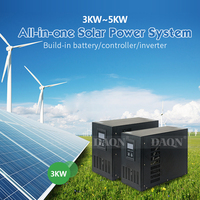 Offre Spéciale Système D'éclairage Solaire Hors Réseau Vent Hybride Onduleur Solaire Puissance D'énergie Système Accueil