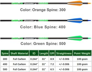 Carbonio puro vendite calde levigatura 0.204 ID fibra di vetro alberi frecce di bambù spina dorsale 150 <span class=keywords><strong>legno</strong></span> grano freccia alberi di carbonio - Product Image 2