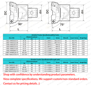 TWN Inserts carrés à double tranchant Outil d'alésage rugueux à 2 inserts Tête d'alésage rugueuse réglable BT40/50 Jeu de poignées de barre d'outils Outil d'alésage - Product Image 6