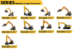 15Ton 20ton 32 Ton excavadora sobre orugas con entrega rápida - Product Image 5
