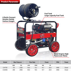 Kuhong Fournisseur direct d'usine 2500psi 2900psi Nettoyeur de canalisations <span class=keywords><strong>à</strong></span> jet d'eau pour dragage, nettoyeur de canalisations d'égout, nettoyeur <span class=keywords><strong>à</strong></span> jet d'eau pour égouts - Product Image 3