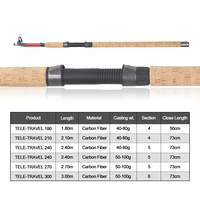 Canne à pêche télescopique NEWSTAR 2,10 m 40-80 g en fibre de carbone, action rapide, canne spinning pour la pêche en mer, idéale pour les voyages en avion, pour la pêche au bar et au maquereau