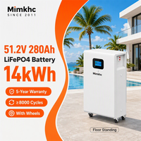 Polen EU-Lager Mimkhc DIY Batteriebox LiFePO4 Zellen EU 3.2V 280Ah 314Ah Haushaltsenergiespeichersystem Vertikale Batteriebox DDP