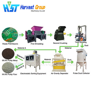 Mới chất thải bảng mạch tái chế dây chuyền sản xuất <span class=keywords><strong>CE</strong></span> phê duyệt PCB thiết bị điện tử tái chế máy PCB board Máy tái chế - Product Image 2