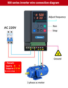 <span class=keywords><strong>M</strong></span>-driver 单相 2.2kw 220V 变频驱动器 CE 认证泵逆变器 - Product Image 3