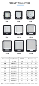 Fábrica de iluminación al por mayor 10W COB IP65 Reflectores LED alimentados por CA a prueba de agua para uso en jardín con certificación 6000K CCT ROHS - Product Image 2
