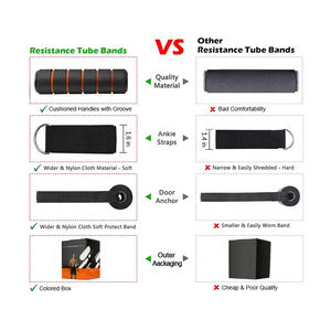 Resistenza in lattice naturale, - Product Image 4