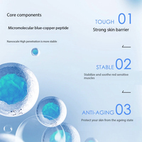 Sérum Visage en Poudre Lyophilisée au Peptide de Cuivre Bleu Marque Blanche – Kit Soin Réparateur de la Barrière Cutanée, Hydratant et Anti-Âge