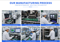 LEEKA, Fabricante OEM de Etiquetas Electrónicas para Estantes, Etiquetas Electrónicas para Estantes de Minoristas, Etiquetas Electrónicas para Estantes de Supermercados en China