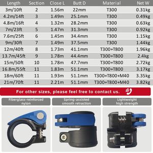 Poste Telescópico de Fibra de Carbono de Alto Módulo de 10 pies, 50 pies, 60 pies para la Recolección de Coco - Product Image 3