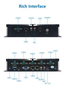 Nuevo MINI PC con 2xDDR4 de 64 GB, SSD M.2 de 256 GB, AMD Ryzen 5/Intel Core I5 de 10 Núcleos, Windows 11, 4 GB GDDR4, para Juegos/Negocios, 1 Año de Garantía - Product Image 2