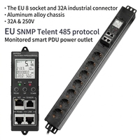 Multiprise intelligente EU 32A à 8 prises avec contrôle Wi-Fi à distance, protection contre les surtensions, prise électrique pour utilisation en salle informatique