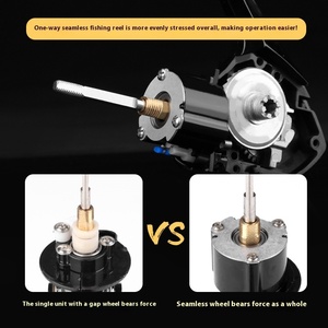 Vente en gros de moulinets de pêche Micro Sea Rod à bouche inclinée avec bobine et ligne peu profondes en métal pour la pêche en eau peu profonde - Product Image 3