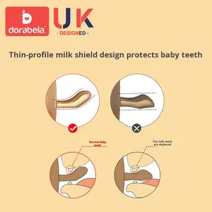 Chupete para Bebé <span class=keywords><strong>Dora</strong></span> Beila, Ultra Suave, Tipo Sueño, Leche Materna Realista, Silicona Libre de BPA, Forma de Calabaza Pequeña, Sin Asas, 0-12 Meses - Product Image 3