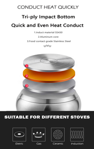 Ustensiles de cuisine en vente en gros cuisson double oreille 6L gaz et induction acier inoxydable manche rose SS autocuiseur Marmite - Product Image 6