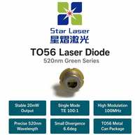 Diode laser industrielle haute précision personnalisable haute température 520 nm 20 mW pour applications de têtes laser