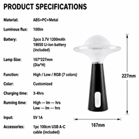 Veilleuse LED rechargeable à intensité variable avec lumière blanc chaud CRI 80, batterie incluse pour chambre à coucher