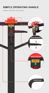 Professionale di alta qualità batteria al litio 2ton idraulico transpallet elettrico semi-elettrico <span class=keywords><strong>Pallet</strong></span> jack - Product Image 3