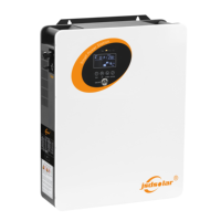 Système solaire tout-en-un Jsdsolar 2000W 3000W 6000W avec batterie au lithium, station d'énergie portable d'urgence pour la maison