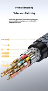 สายเคเบิล 2.1 ความเร็ว 80Gbps 16K60Hz 8K240Hz 4K240Hz UHBR20 แบบถักไนลอน สำหรับ RTX 4090 7900 XTX จอเกมมิ่ง 10 ฟุต BYDP-001 BYDP-001 - Product Image 4