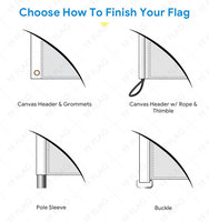 Drapeaux de pays personnalisés en gros, haute qualité, 90*150cm, 3*5ft, impression numérique, polyester, livraison rapide