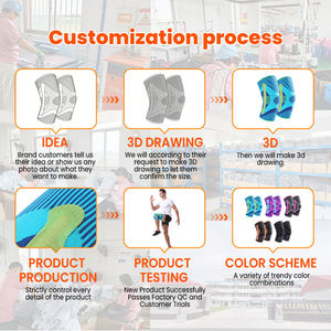 Attelle de soutien du poignet orthopédique élastique imperméable Menics OEM/ODM pour le sport, la frappe à l'ordinateur et le bowling - Product Image 5
