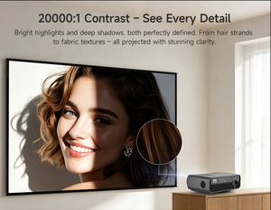Nuevo Proyector Inteligente Multimedia 4K de 1750 ANSI, Full HD 1080p, para Hogar/Oficina/Educación/Deportes/Club, A12, Proyector Multimedia 4K A12 - Product Image 5