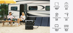 <b>Mini</b> 1500Wh 2000Wh Portable <b>Solar</b> Generator Energy Home Power <b>Solar</b> Home Lighting <b>Solar</b> Power Station VP2000Pro <b>Solar</b> Generator - Product Image 6