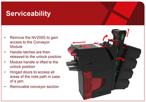ITL NV4000 dispositivo di gestione del contante avanzato spettrale ad alto Volume con riciclo di <span class=keywords><strong>contanti</strong></span> con riciclo di più fatture - Product Image 6