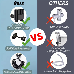 Rociador de bidé de <span class=keywords><strong>agua</strong></span> de alta presión de acero inoxidable personalizado, juego de baño de inodoro montado en la pared de control dual portátil <span class=keywords><strong>para</strong></span> uso en hoteles - Product Image 5