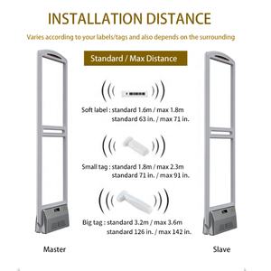 Sistema de Detección EAS AM de 58 kHz Súper Amplio, Puerta de Seguridad para Tiendas Minoristas, Dispositivo Antirrobo para Supermercados - Product Image 4