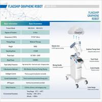 Robot de thérapie intelligent à 6 axes SMX-B243, triple protection anti-brûlure, 100-240V 1000W, pour les centres de santé, les spas et les centres de bien-être commerciaux