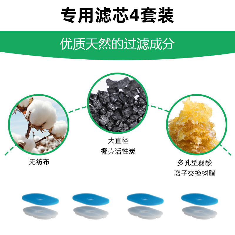 ตลับกรองสีขาว ชุดผ้าฝ้ายสีน้ำเงิน 4P