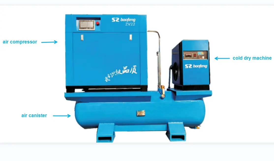 空気圧縮機空気圧縮機乾燥機ポータブル22kw1.5Mpaスクリュー空気圧縮機