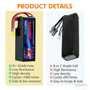 드론 35000mAh 6S 22000mAh 18000mAh 40Ah 52Ah 60Ah 72Ah 80Ah 고체 상태 리튬 배터리 14S 51.8V 12S 소프트 케이스 리포 배터리 - Product Image 3