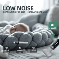 Aspirateur sans fil portable multifonction CE Rohs KC Type-C, mini, détachable, lavable, pour voiture, pompe à air manuelle sans fil