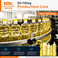 Línea de Producción de Llenado de Aceite Serie OF de Eceng Packaging, 2000BPH