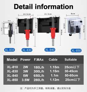 Moderne Milieuvriendelijke Plastic Externe Aquariumfilter Met Hoog Vermogen Voor Waterval <span class=keywords><strong>Aquarium</strong></span> Gebruik En <span class=keywords><strong>Aquarium</strong></span> Reinigingsgereedschap - Product Image 6