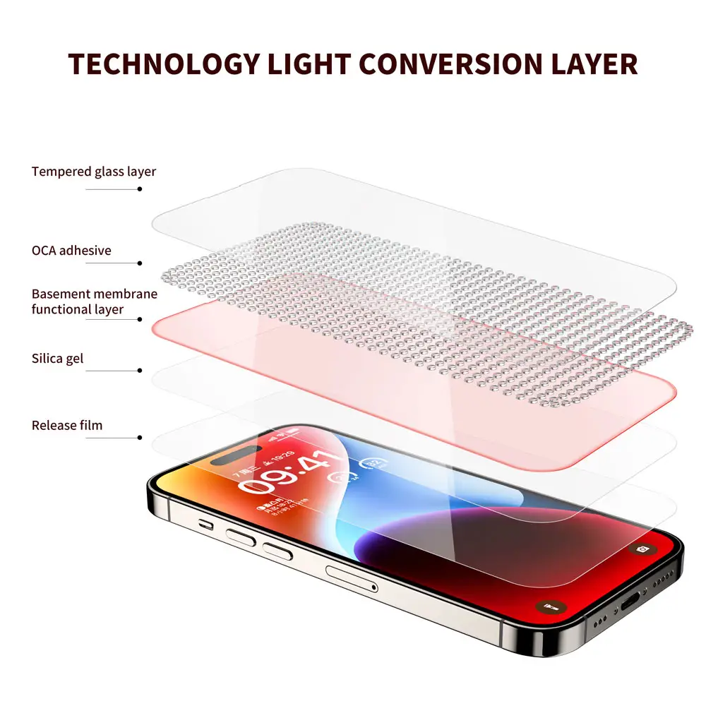 Premium Red light Eye protection Anti-blue Light Tempered Glass Screen Protector for iPhone 12 13 14 15 mini Pro max Plus