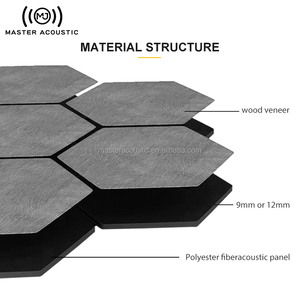 Panel de tela decorativa acústica principal, solución acústica hexagonal de poliéster con acabado de madera autoadhesivo para el Medio Ambiente - Product Image 3