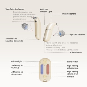 2025 Original Digital Smart Wireless BTE/RIC Mini Size Amplifier Microscopic Adjustable Dual Microphones <strong>Hearing</strong> <strong>Aids</strong> for Adults - Product Image 3