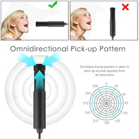 Microphone de conférence portable USB bon marché, à condensateur, filaire, léger, omnidirectionnel, en plastique et métal, pour ordinateur de bureau