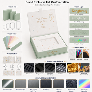 Boîte à souvenirs pour bébé vert menthe avec insert en carton pour les souvenirs de nouveau-né <span class=keywords><strong>et</strong></span> les ensembles de chambre d'enfant - Product Image 3